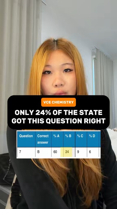 VCE Chemistry — only 24% of the state got this question right